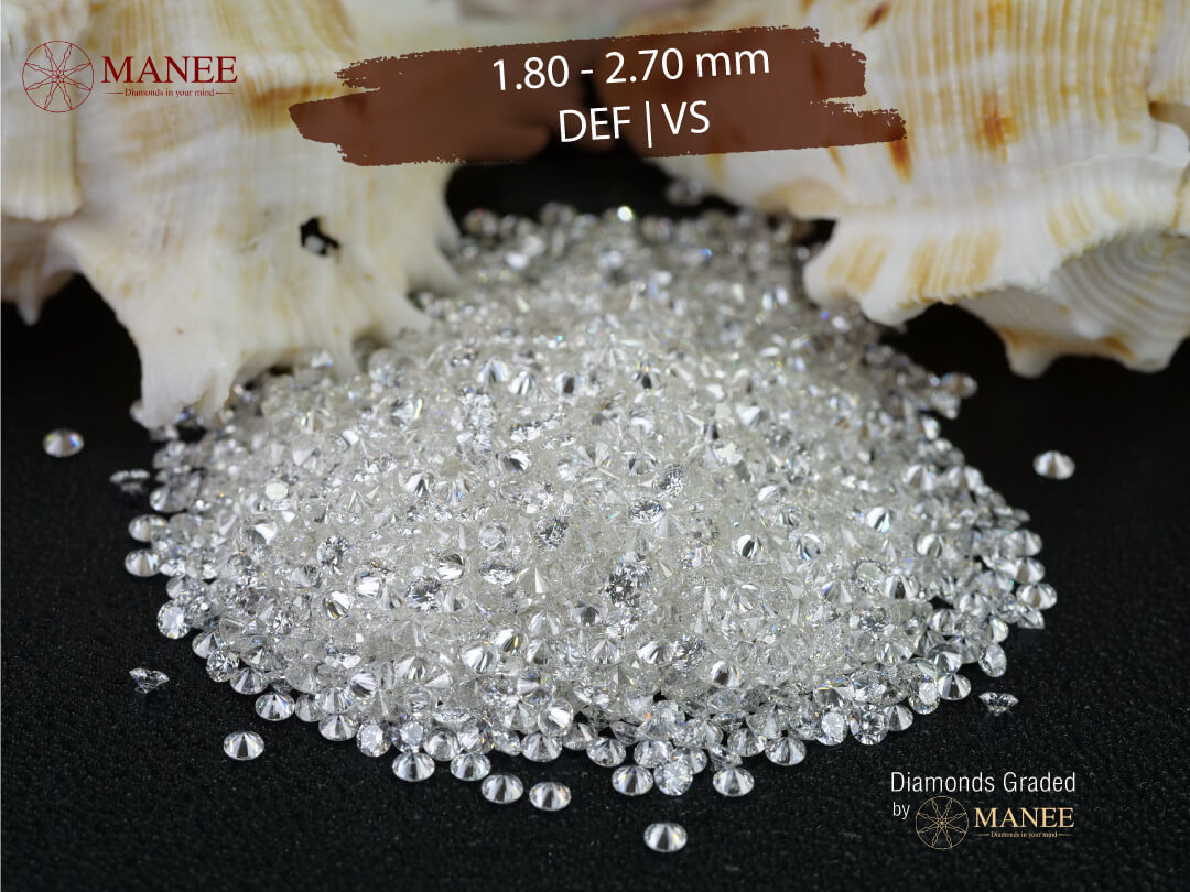 3 - 7 Pts | DEF | VS 3 - 7 Pts | DEF | VS